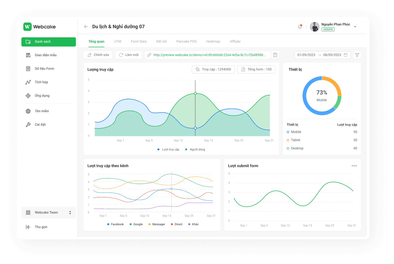 UI Dashboard