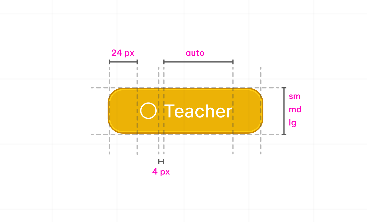 Teacher Button