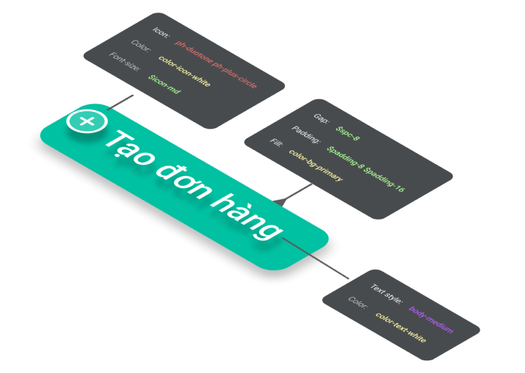 Design Tokens Illustration